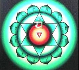 4. čakra :: AIRAM - karty a spirituálne očisty